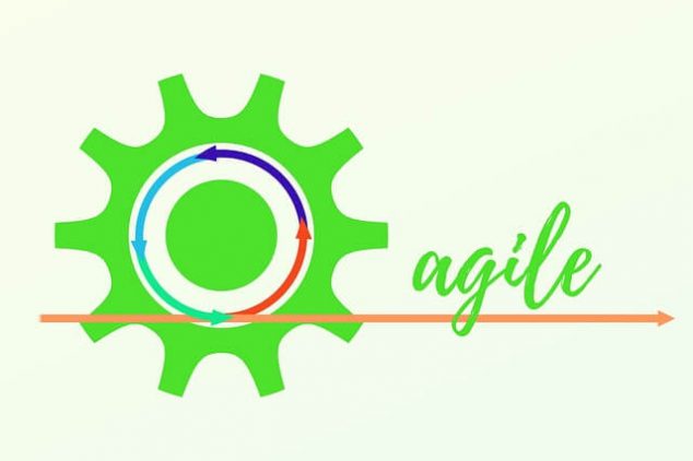 ¿Que es Agile?